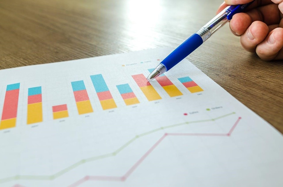 Trading Graph