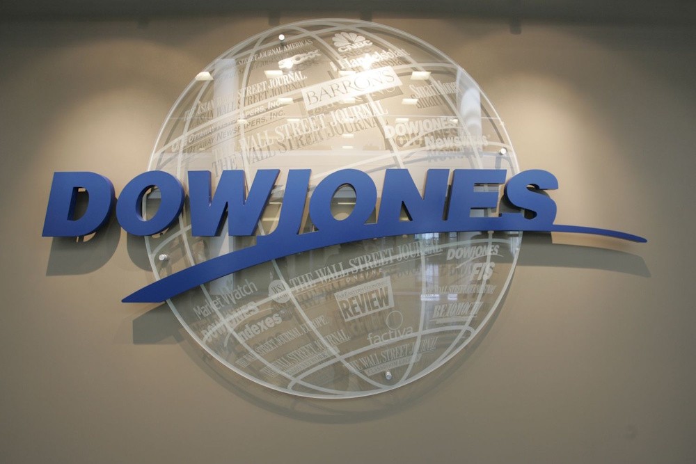 Dow Futures Updates